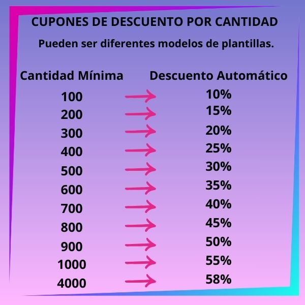descuentos-automaticos-de-plantillas